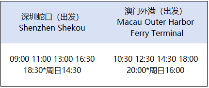 深圳蛇口—澳門外港航線1.png