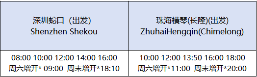 深圳蛇口—九洲航線珠海橫琴(長隆).png