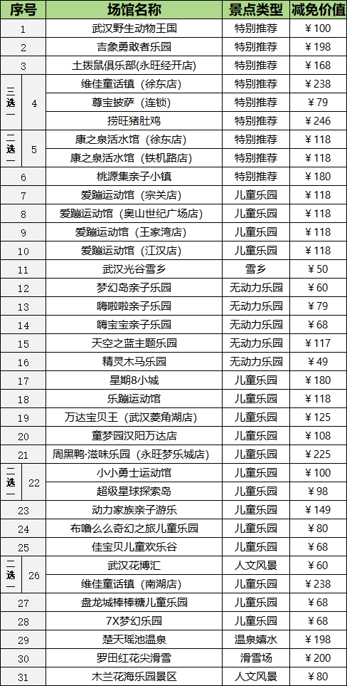 2024武汉年票购票攻略(有效期+使用流程+购票入口)