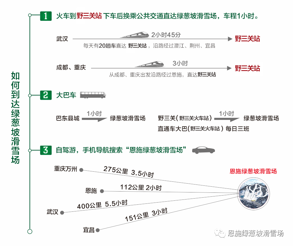 恩施綠蔥坡滑雪場