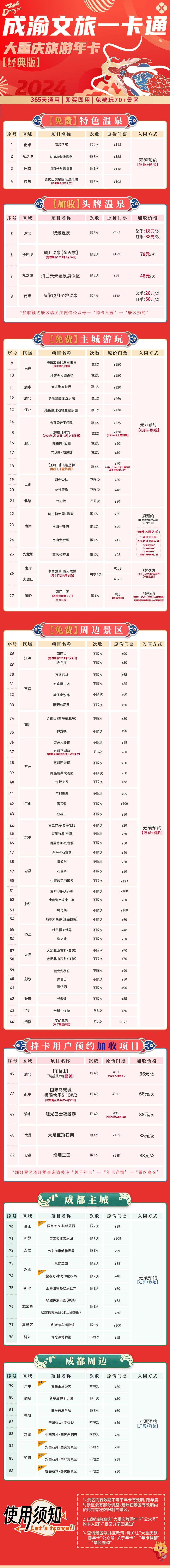 2024大重庆旅游年卡购买入口（附景区名单+景点介绍）