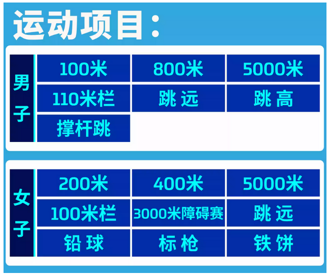 苏州长三角国际田径钻石赛