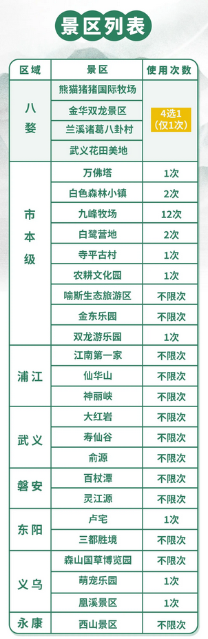 金華旅游年卡通用版