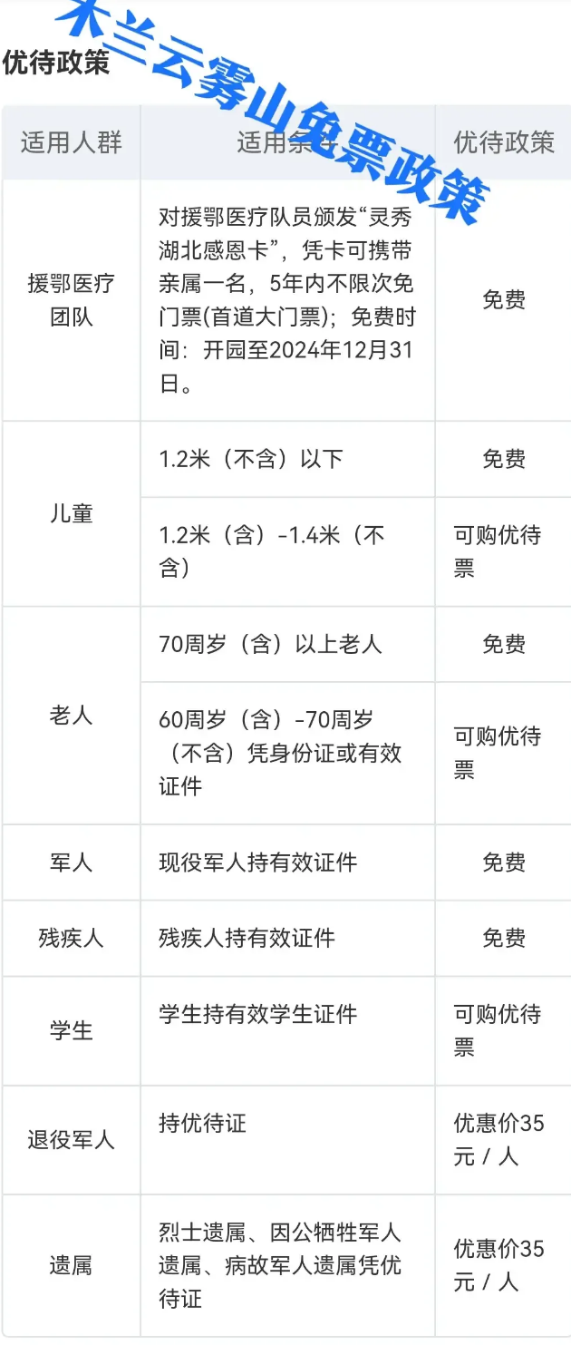 武漢木蘭云霧山