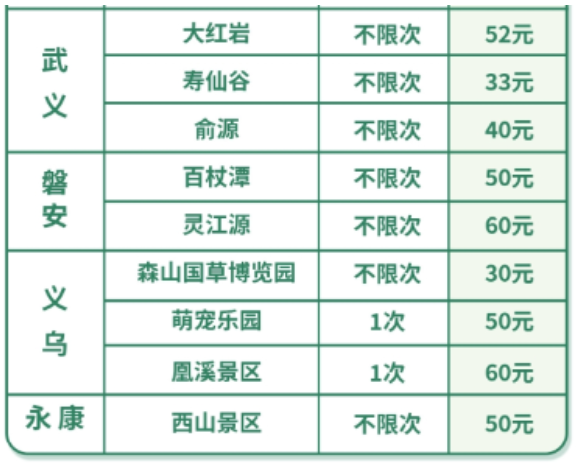 金華旅游年卡暢享版