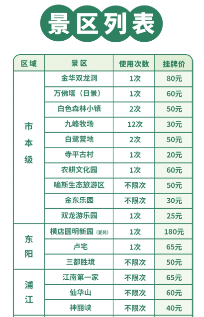 金華旅游年卡暢享版