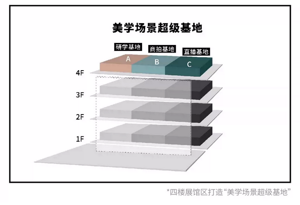 西安当代设计周