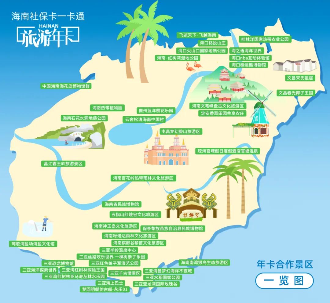 海南社保卡旅游年卡