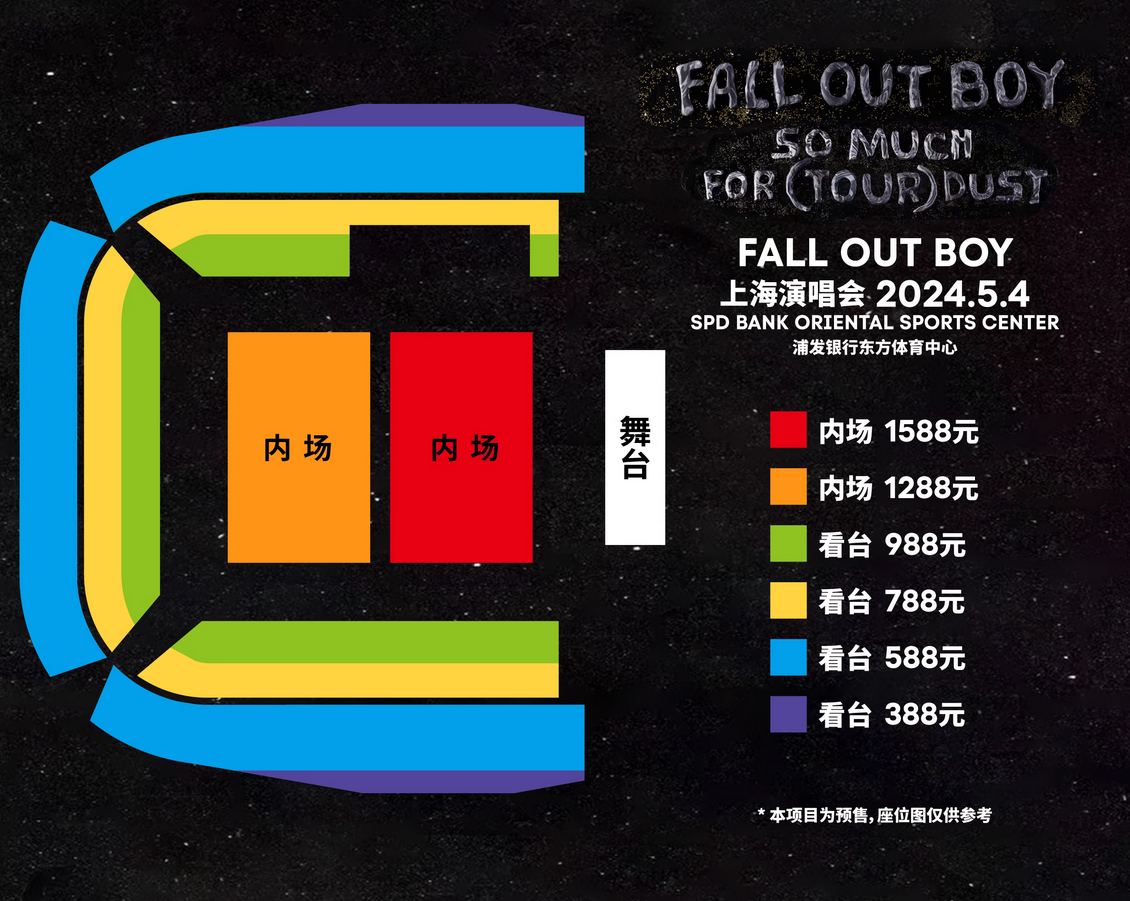 Fall Out Boy打倒男孩上海演唱會