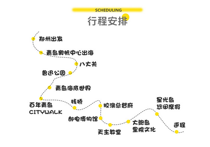 青岛3日游