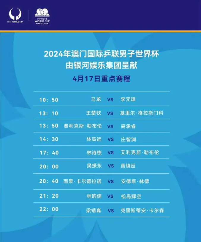 2024澳门国际乒联男子及女子世界杯4月17日赛程公布（附对阵名单）