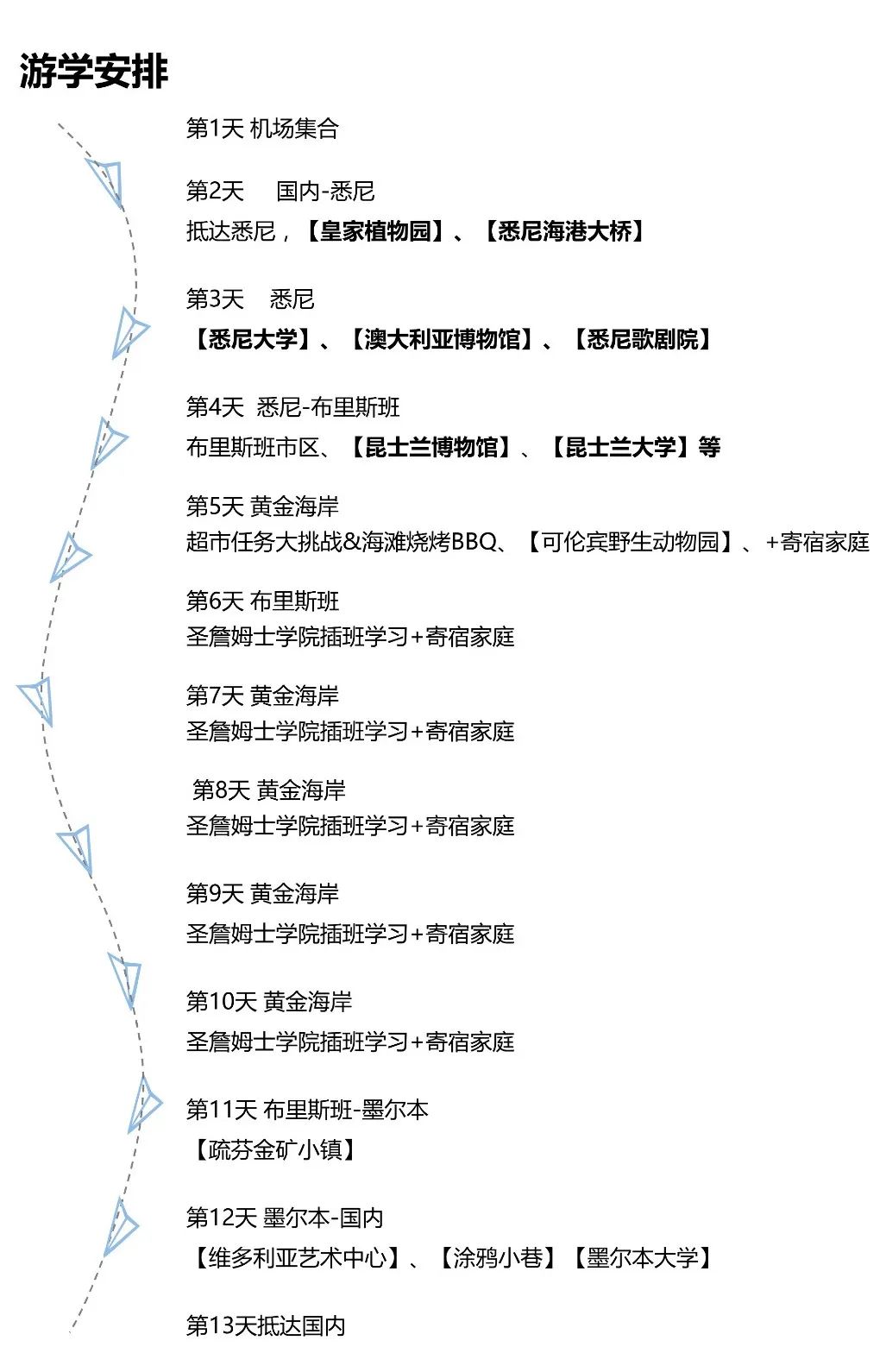 2024澳洲夏令營