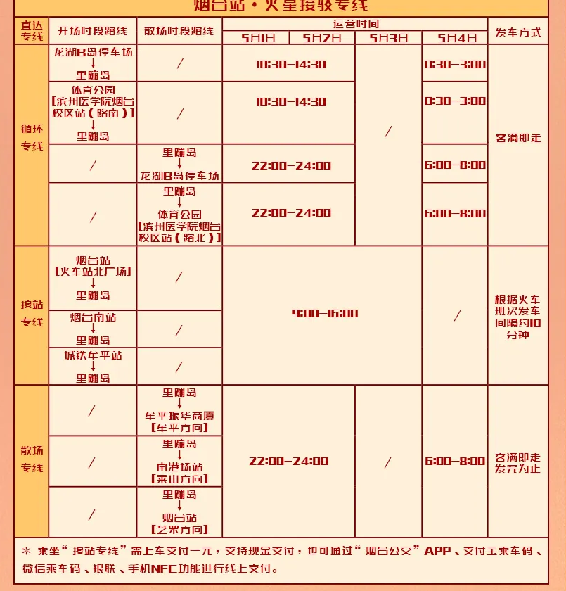 华晨宇烟台演唱会