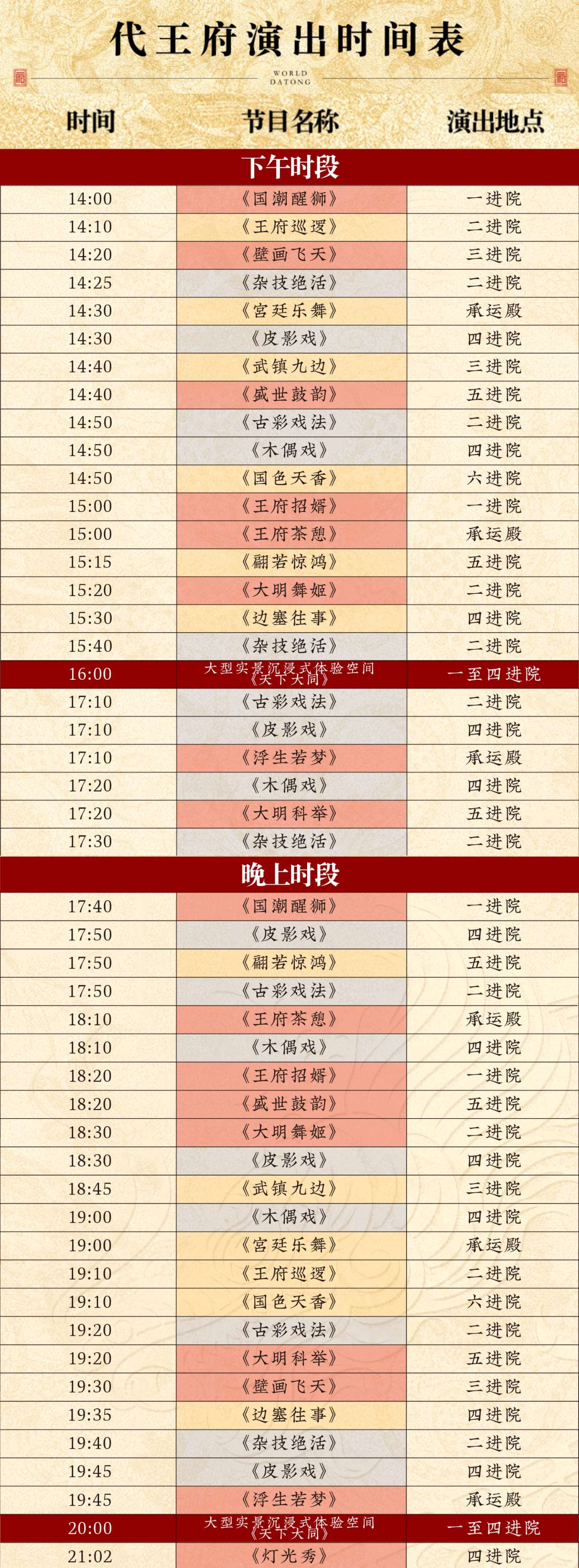 大同代王府門票