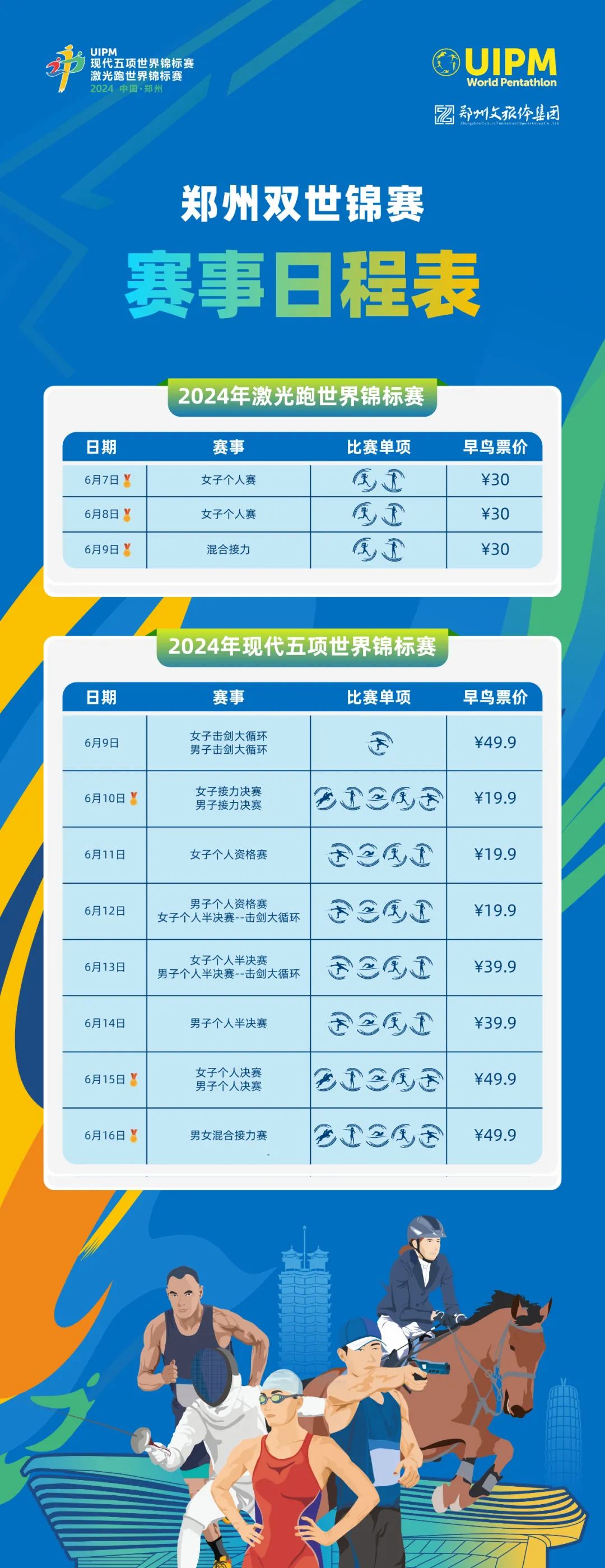 鄭州雙世錦賽2024時間表