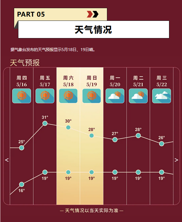 周华健苏州演唱会