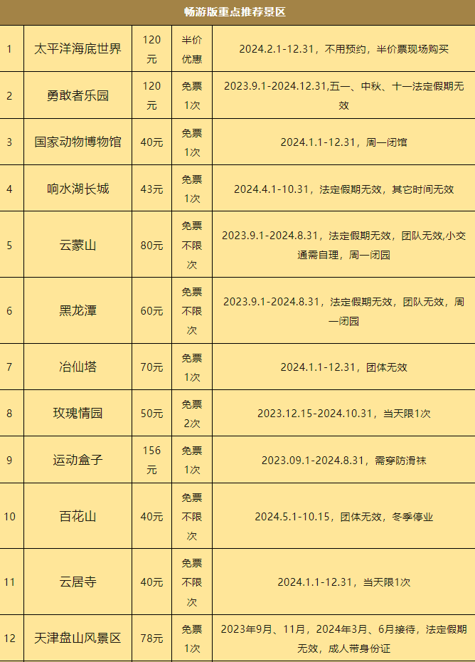 2024京津冀旅游年卡景點(diǎn)目錄一覽(附年卡價(jià)格+辦理方式)