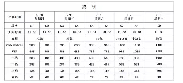 WTT冠軍賽2024賽程時間表