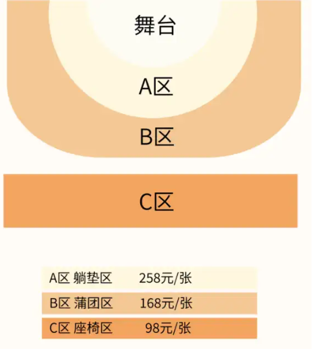 杭州《似錦》沉浸式療愈燭光音樂會(huì)