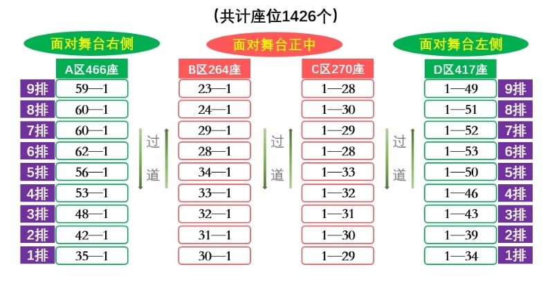 沐川《烏蒙沐歌》山水實景劇