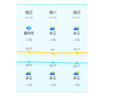 張韶涵溫州演唱會