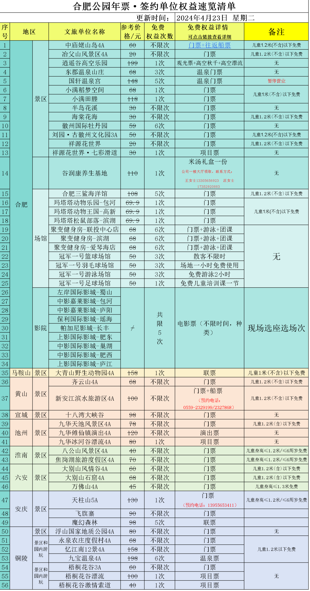 合肥公园年票