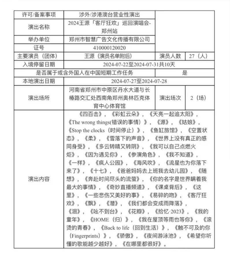 王源鄭州演唱會歌單