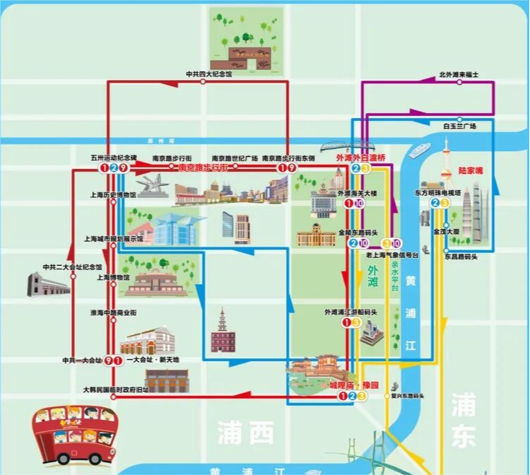 上海都市觀光旅游巴士4.png