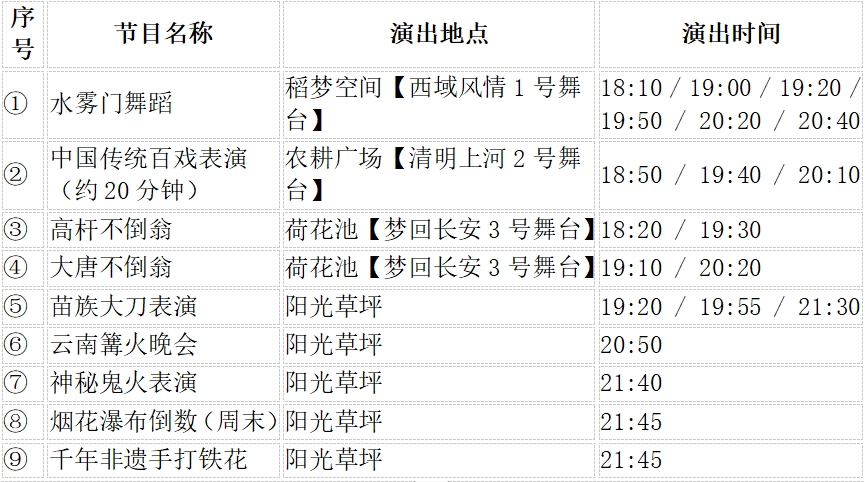 廣州人和園九州風情不夜城