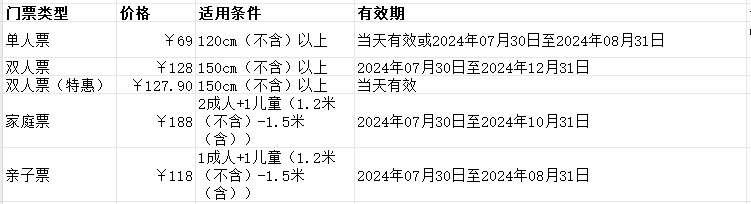 缙云蛟龙大峡谷 