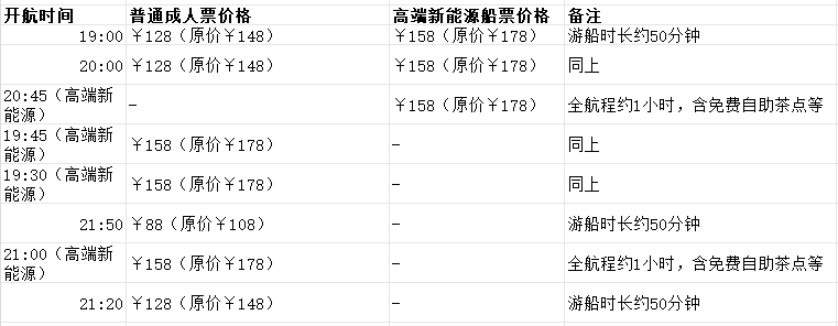 夜游閩江船票