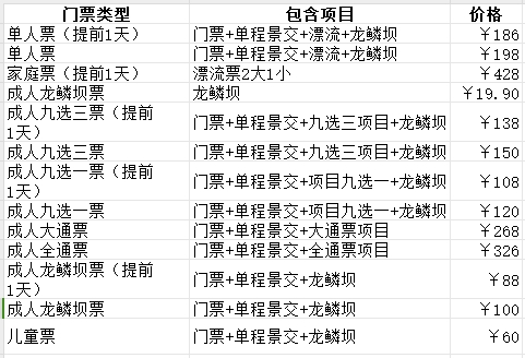 2024安徽青云峽景區(qū)門(mén)票+免票政策+游玩項(xiàng)目+導(dǎo)覽圖