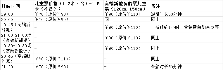 夜游閩江船票