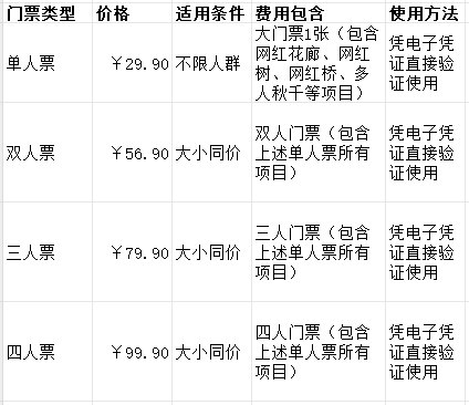 2024松风寨童话世界森林公园门票+价格表+游玩项目+亮点介绍