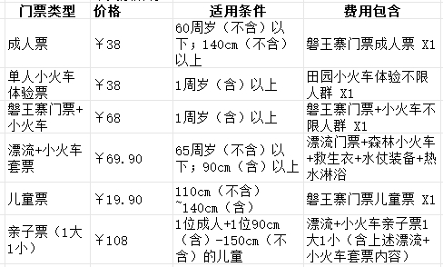 2025崇義陽明寨景區(qū)門票+價格表+游玩項目+游玩路線+導覽圖