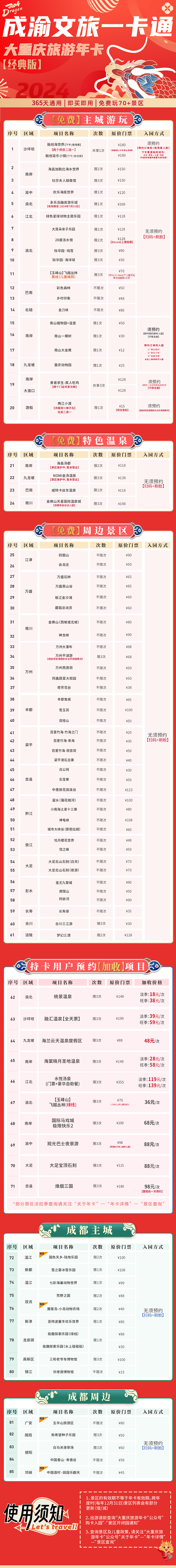 2024大重慶旅游年卡價(jià)格+激活流程+景區(qū)名單+有效期