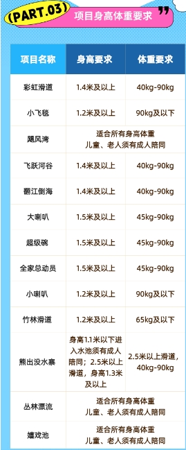 臺州方特水上樂園 