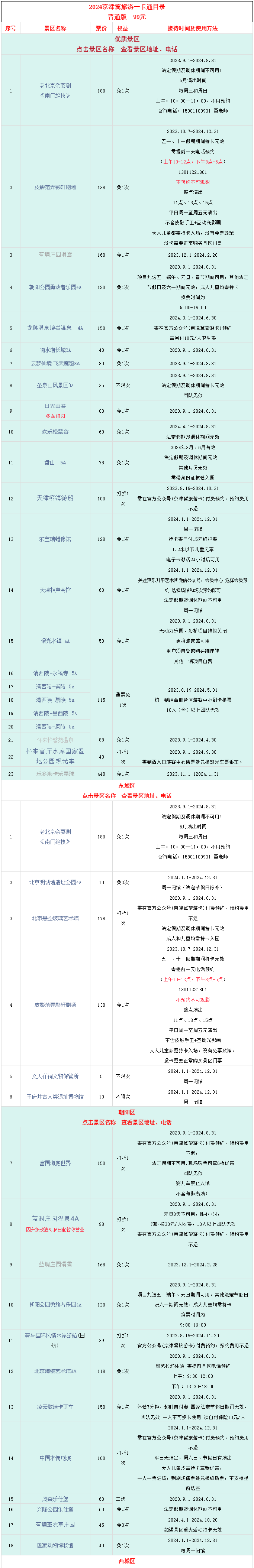 京津冀旅游一卡通普通版