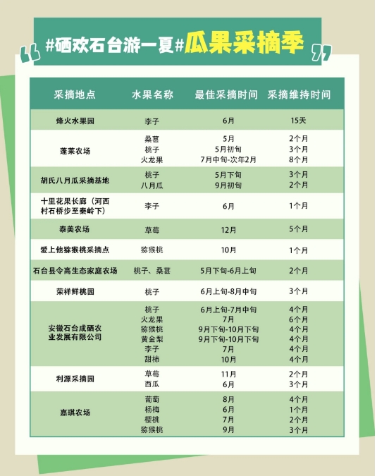 石臺醉山野度假區(qū)