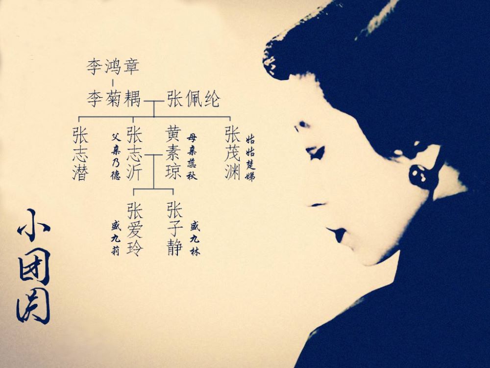 張愛玲2小團圓.jpg