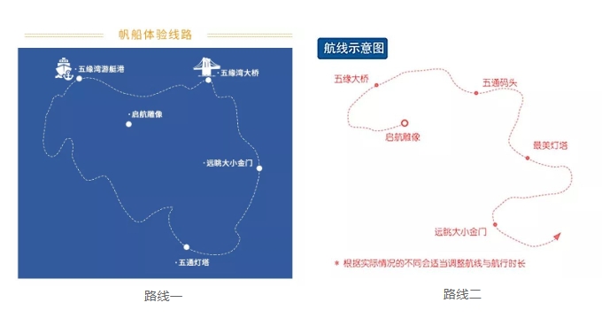 廈門(mén)五緣灣游海帆船.png