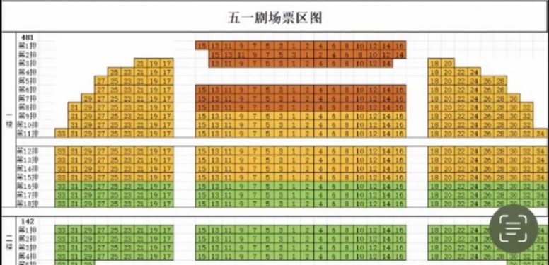 宜昌三峽盛典演出