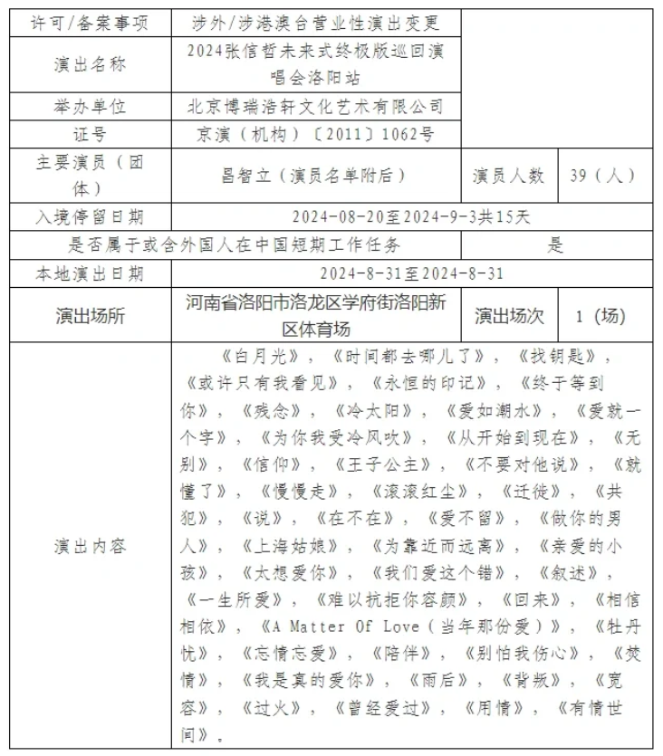 張信哲洛陽演唱會(huì)