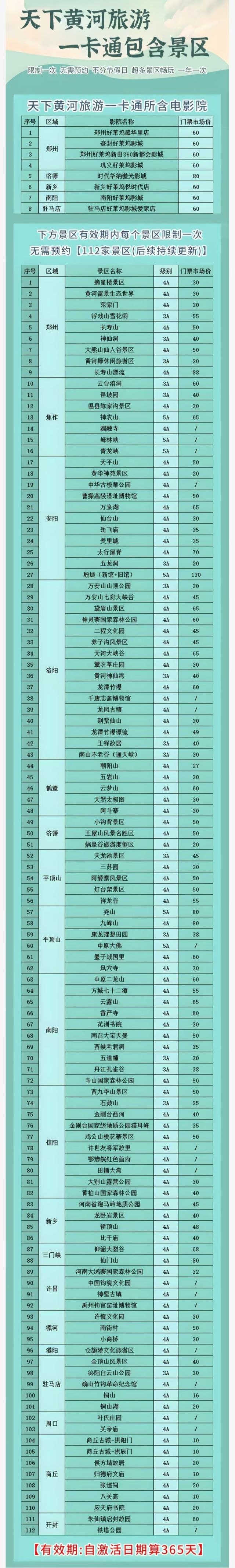 2024河南旅游一卡通年卡價(jià)格+景區(qū)名單+辦理方式+有效期