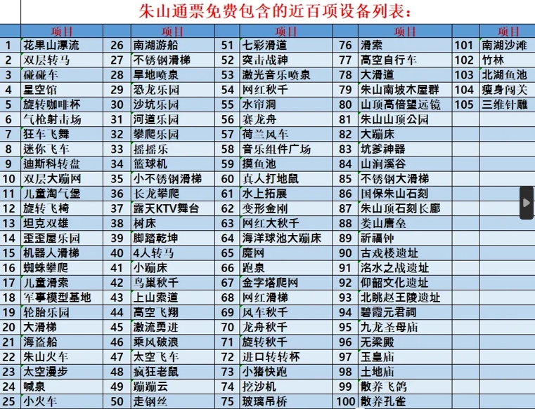 2024邯鄲朱山樂(lè)園門(mén)票預(yù)訂+游玩項(xiàng)目表+介紹+地址