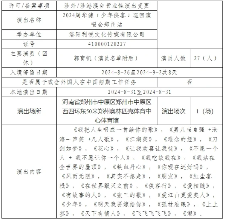 周華健鄭州演唱會