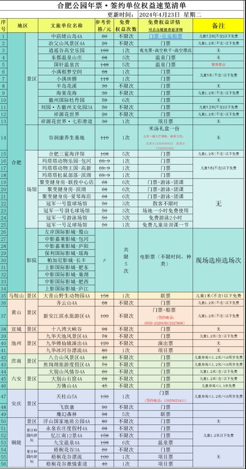 2025合肥公園年票辦理流程+年票價(jià)格+購(gòu)買須知