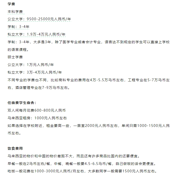 马来西亚留学申请.png