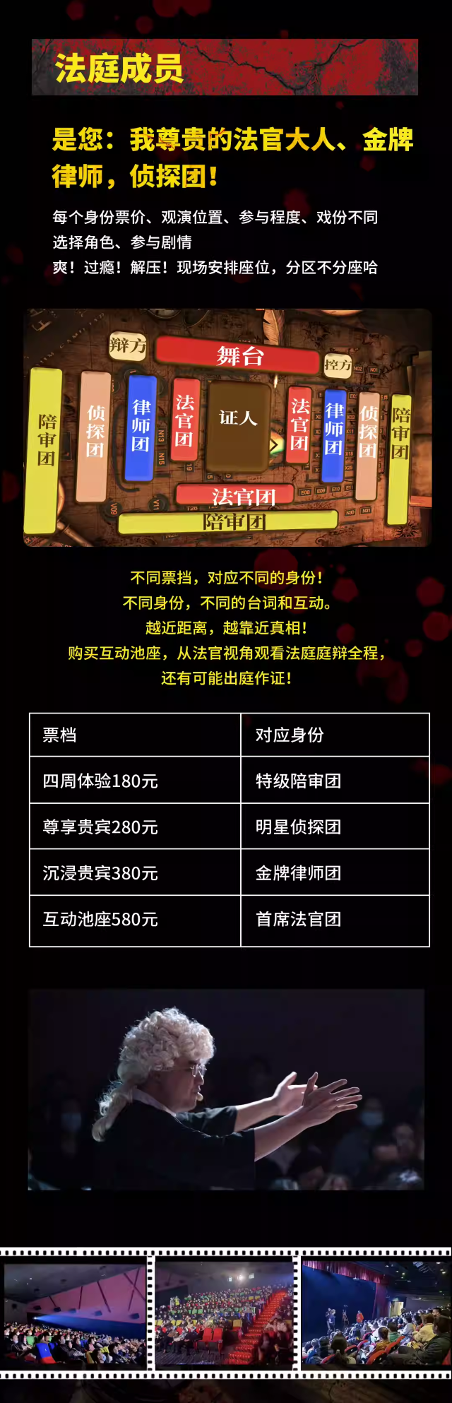 戲劇《完美犯罪》成都站8.png