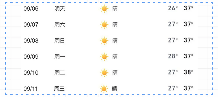 五月天武漢演唱會